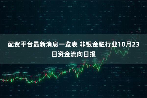 配资平台最新消息一览表 非银金融行业10月23日资金流向日报