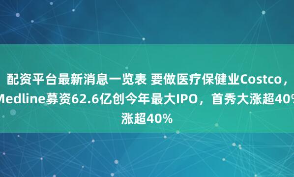 配资平台最新消息一览表 要做医疗保健业Costco，Medline募资62.6亿创今年最大IPO，首秀大涨超40%