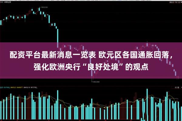 配资平台最新消息一览表 欧元区各国通胀回落，强化欧洲央行“良好处境”的观点